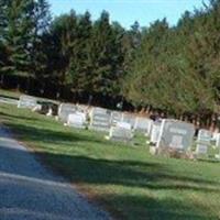 Saint Luke Cemetery on Sysoon