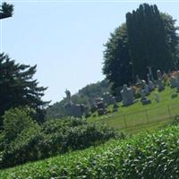 Saint Lukes Catholic Cemetery (Old) on Sysoon