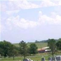 Saint Lukes Cemetery on Sysoon