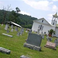 Saint Lukes Cemetery on Sysoon