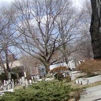 Saint Lukes Episcopal Churchyard on Sysoon