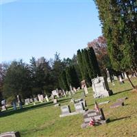 Saint John Lutheran Cemetery - Budsin on Sysoon