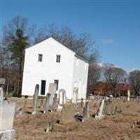 Old Saint Pauls Lutheran Church Cemetery on Sysoon