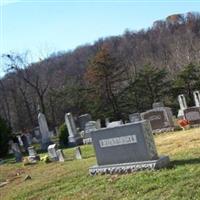 Saint Johns Lutheran Church Cemetery on Sysoon