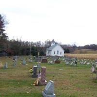 Saint Marks Lutheran Church Cemetery on Sysoon