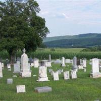 Saint Pauls Lutheran Church Cemetery on Sysoon