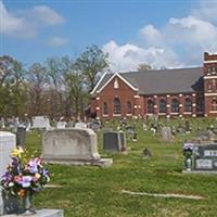 Saint Johns Lutheran Church Cemetery on Sysoon