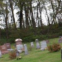 Saint Johns Lutheran Church Cemetery on Sysoon