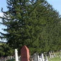 Saint Lukes Lutheran Church Cemetery on Sysoon