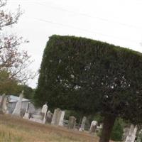 Saint Paul Lutheran Church Cemetery on Sysoon