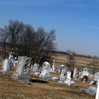 Saint Lukes Lutheran Church Cemetery on Sysoon