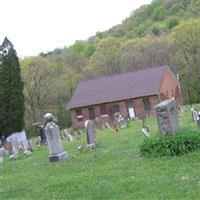 Saint James Lutheran Church Cemetery on Sysoon