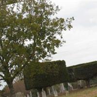 Saint Paul Lutheran Church Cemetery on Sysoon