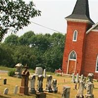 Saint James Lutheran Church Cemetery on Sysoon