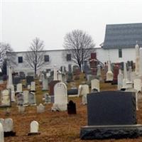 Saint Luke Lutheran Church Cemetery on Sysoon