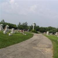 Saint Malachy East Cemetery on Sysoon