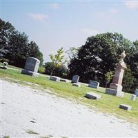 Saint Malachy West Cemetery on Sysoon