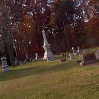 Saint Margarets Catholic Cemetery on Sysoon