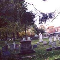 Saint Marks Roman Catholic Churchyard on Sysoon