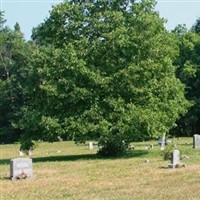 Saint Marks Cemetery on Sysoon