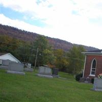 Saint Mark's Cemetery (UCC) on Sysoon