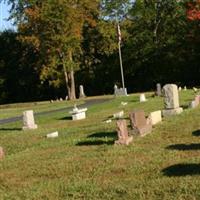 Saint Mary Cemetery on Sysoon