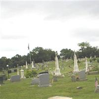 Saint Mary Church Cemetery on Sysoon