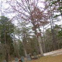 Saint Mary's of the Assumption Cemetery on Sysoon