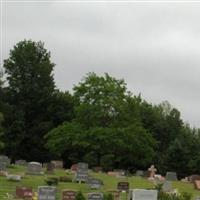 Saint Marys Cemetery on Sysoon