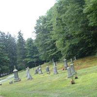 Saint Marys Cemetery on Sysoon