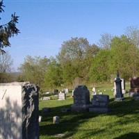 Saint Marys Cemetery on Sysoon