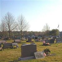 Saint Marys Cemetery on Sysoon