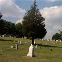 Saint Marys Cemetery on Sysoon