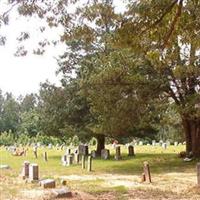 Saint Matthew Cemetery on Sysoon