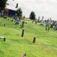 Saint Matthew's Cemetery on Sysoon