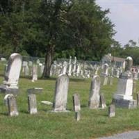 Saint Matthews Cemetery on Sysoon