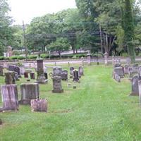 Saint Matthews Parish Cemetery on Sysoon