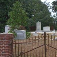 Saint Pauls Methodist Church Cemetery on Sysoon