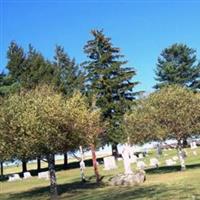 Saint Michaels Cemetery on Sysoon