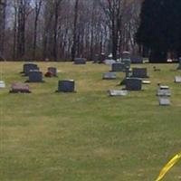 Saint Michaels Cemetery on Sysoon