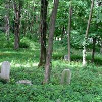 Saint Michaels Cemetery on Sysoon