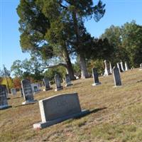 Saint Michaels Cemetery on Sysoon