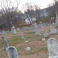 Saint Michaels Cemetery (Old) on Sysoon