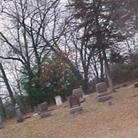 Saint Michaels Cemetery on Sysoon