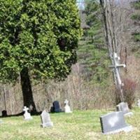 Saint Michael's Greek Orthodox Cemetery on Sysoon