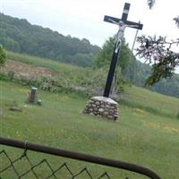 Saint John Nepomucene Pioneer Cemetery on Sysoon