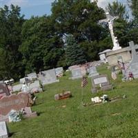 Saint Nicholas Catholic Cemetery on Sysoon