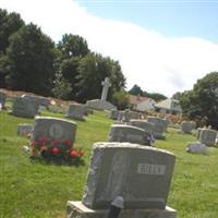 Saint Nicholas Cemetery on Sysoon