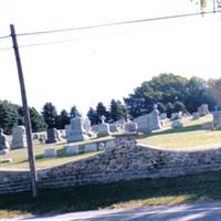 Saint Nicholas Cemetery on Sysoon