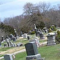 Saint Patrick Cemetery on Sysoon